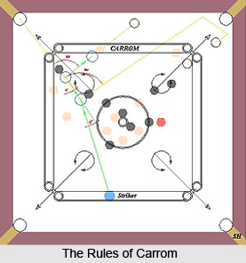 carrom board rules in tamil pdf