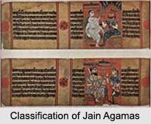 Classification of Jain Agamas, Jainism